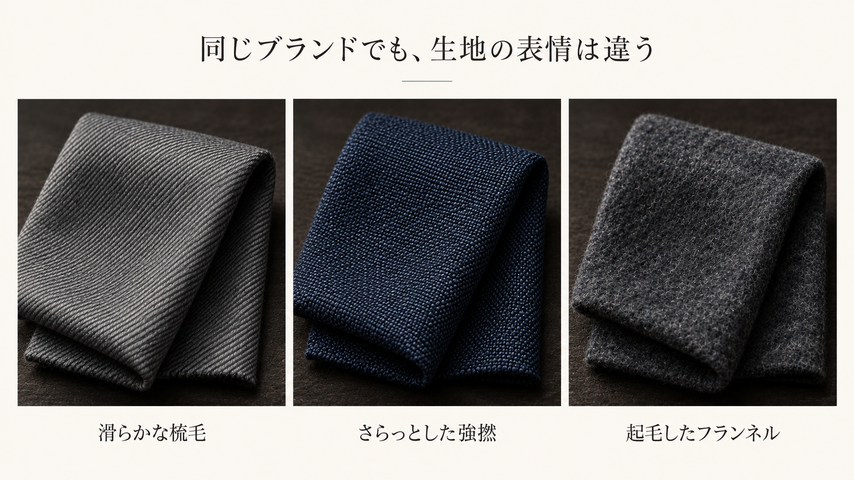 滑らかな梳毛、さらっとした強撚、起毛したフランネルの表情を並べた生地の生成イメージ